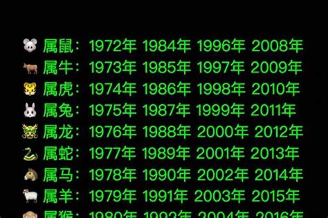 1973年屬什麼|1973年属什么生肖 73年属什么命运如何